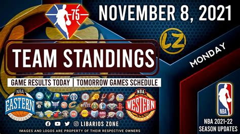 game nba tomorrow|NBA Games .